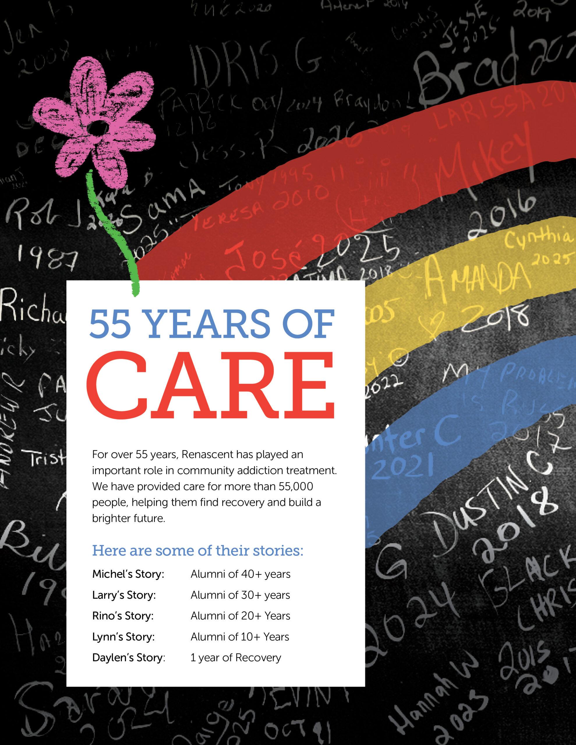 55 Years Of Care. For over 55 years, Renascent has played an<br />
important role in community addiction treatment. We have provided care for more than 55,000 people, helping them find recovery and build a<br />
brighter future. 