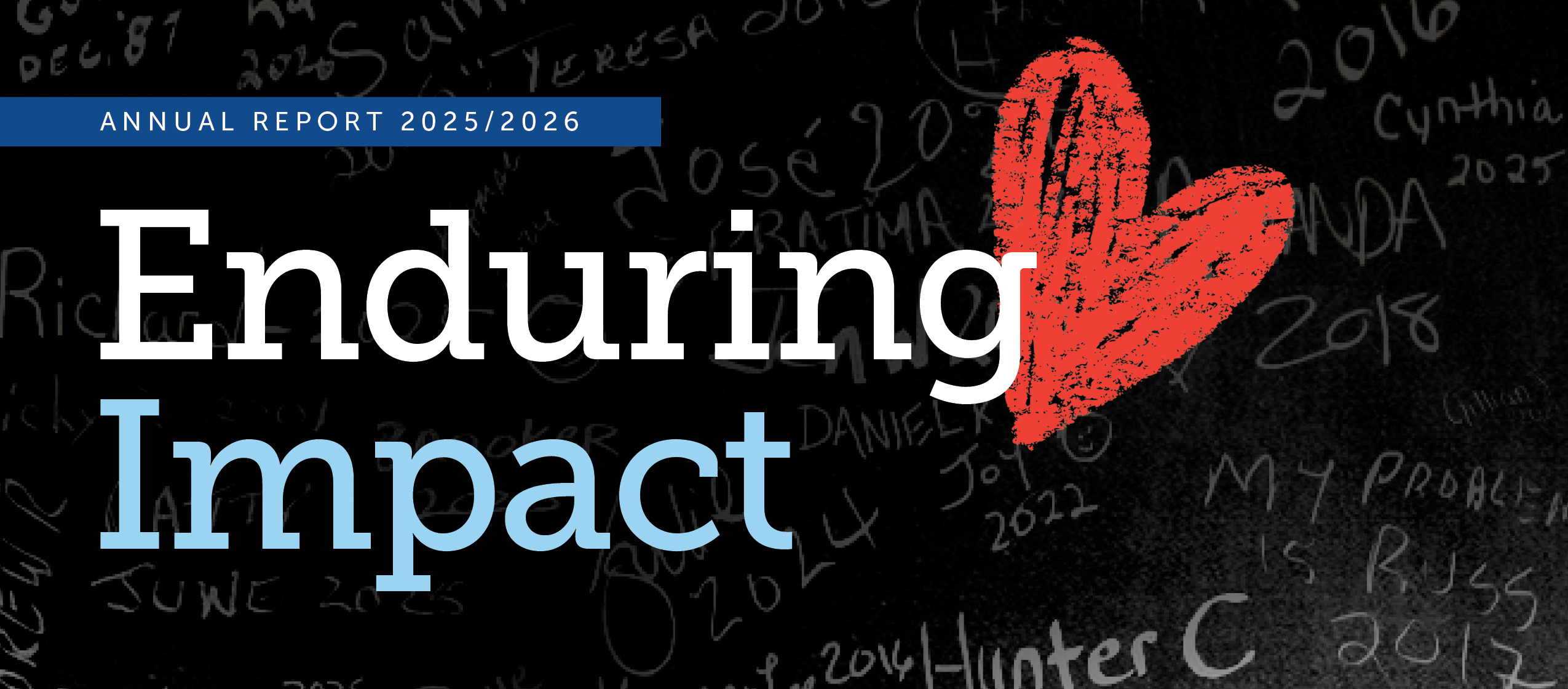 An image of a chalkboard with many Renascent Alumni signatures and treatment years. The text on top of the image reads, Enduring Impact, as well as 2025 & 2026 Annual Report.